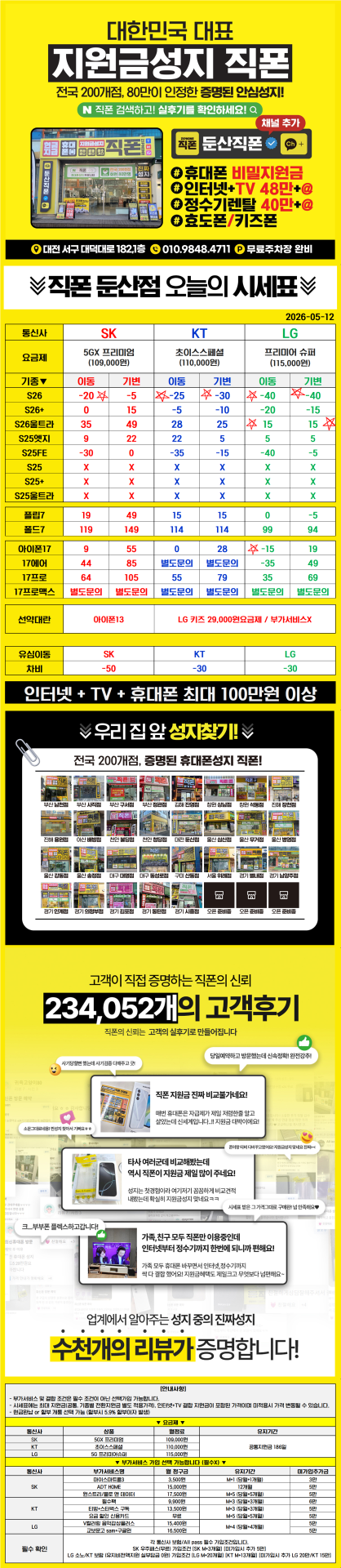 5월12일 1등휴대폰성지 대전유일한 직폰매장 바로 여깁니다!!