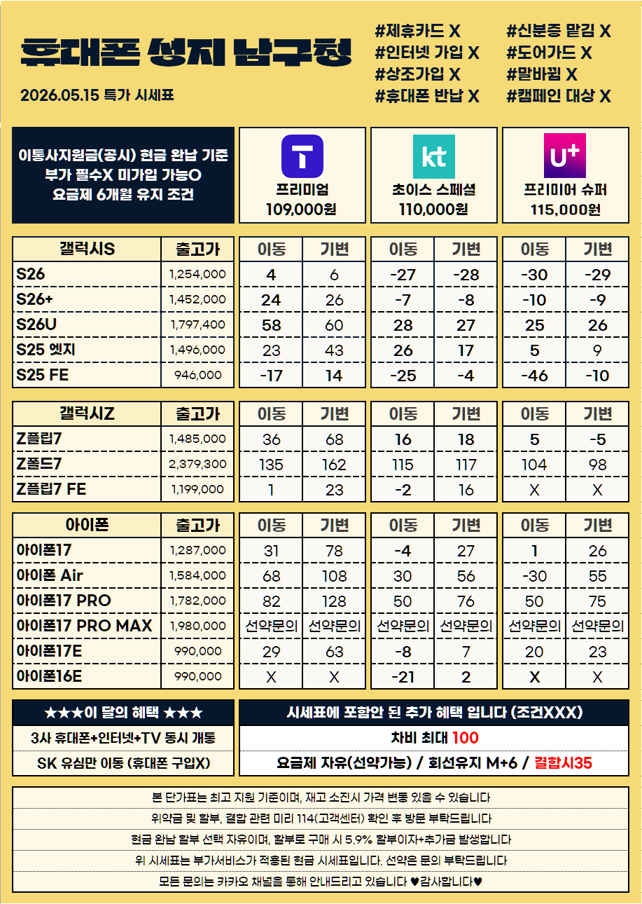 [울산] @@울산성지 남구청@@ 제휴카드X폰반납X인터넷가입X도어가드X상조X장난부가X