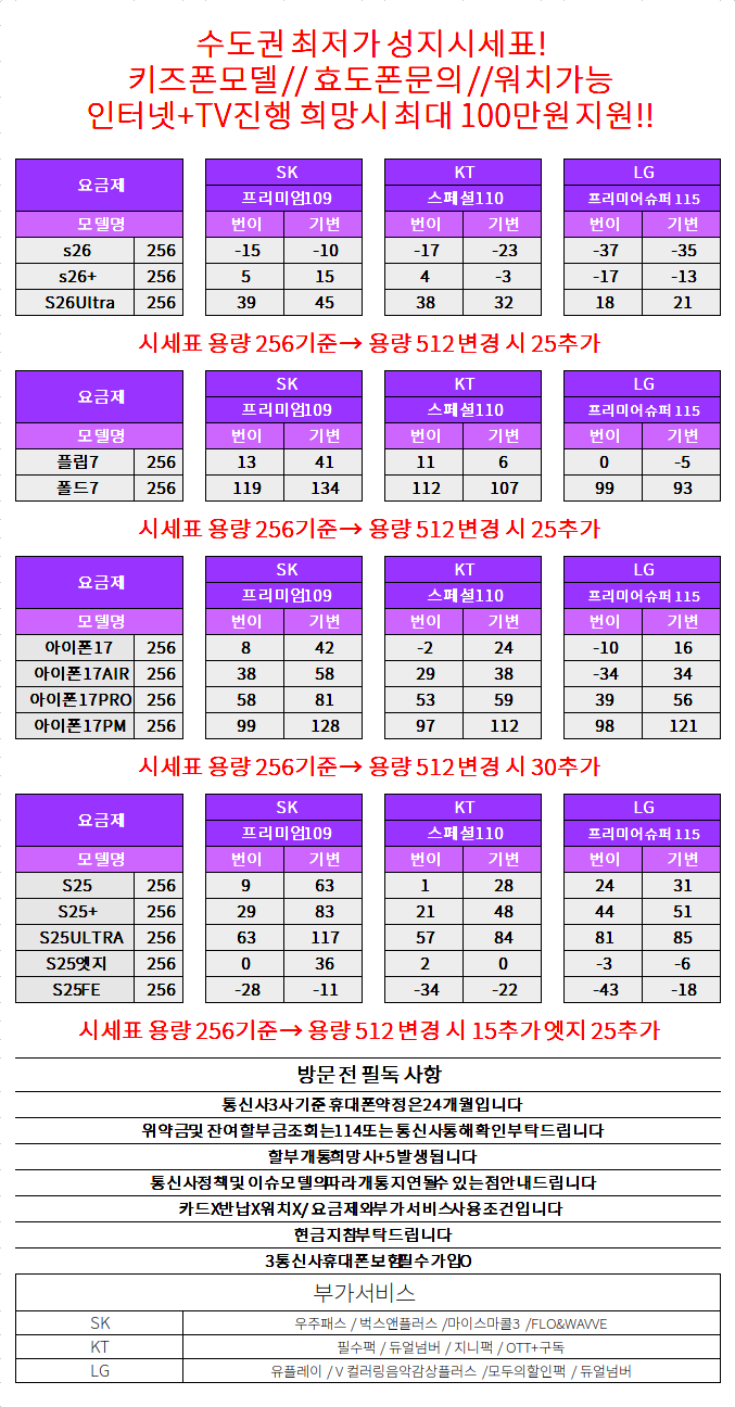 경기도 수원 성지 시세표 (카드X , 반납X)