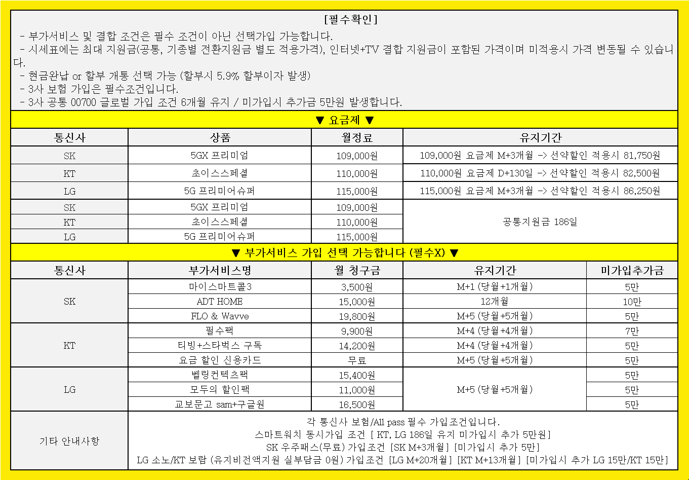 울산 성지 여기보다 싼곳 없습니다 ㄱㄱㄱㄱ 기변 대란 S26 가격 미쳤다 ㄱㄱㄱㄱㄱㄱ 이동,기변 특가 미쳤다 ㄱㄱㄱㄱ키즈폰 차비대란 ㄱㄱㄱㄱㄱ