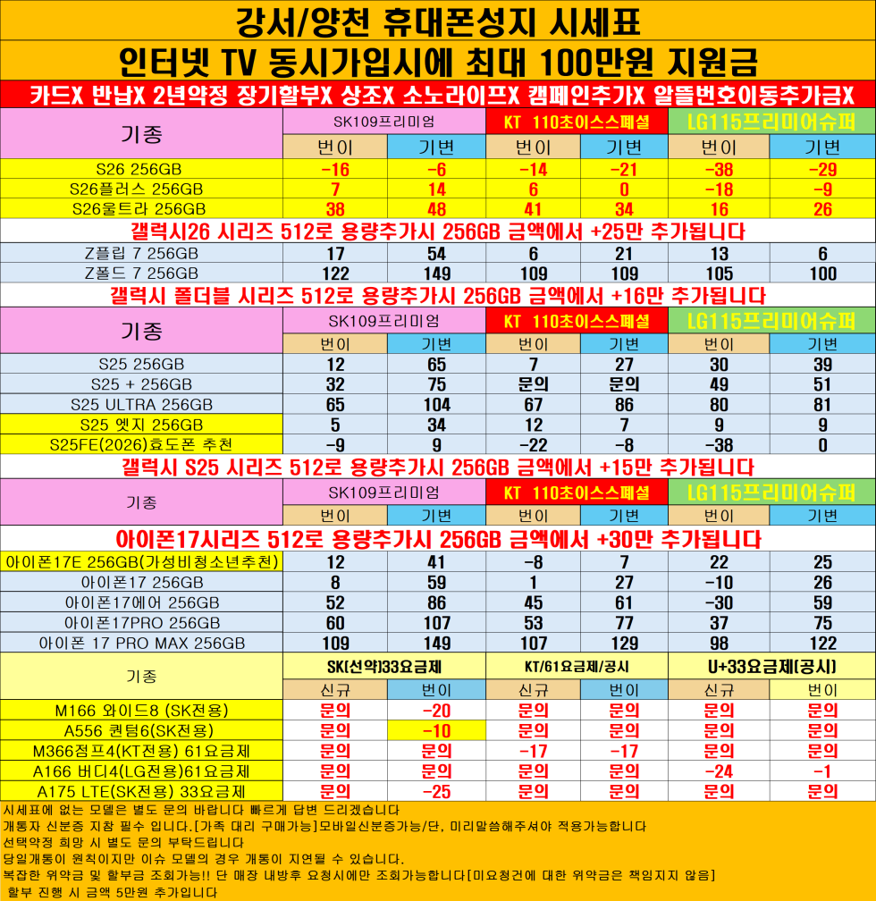 [제휴카드X]양천구/양천/목동 휴대폰성지 시세표/주차장완비무제한무료/잡다한조건없음