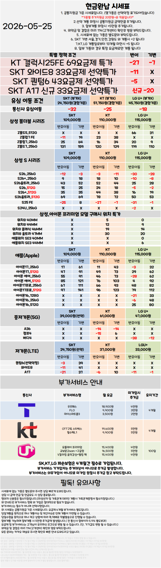 서울 관악구 휴대폰성지 시세표 ★S26 특가진행중★ [ 제휴카드 X , 반납 X ]