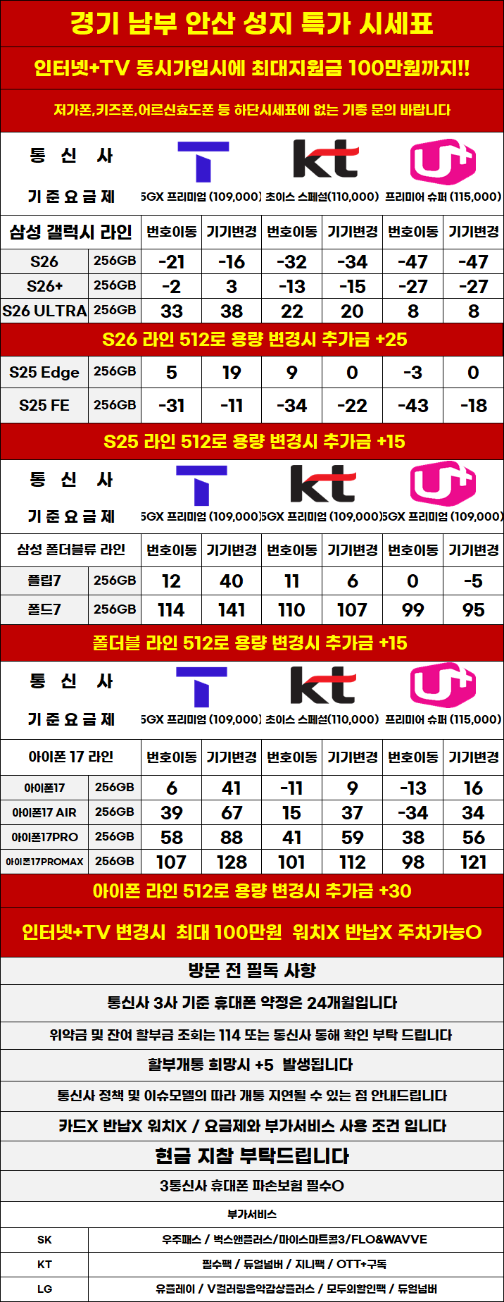 경기도 안산 중앙역 앞 성지 시세표 (카드X,반납X)