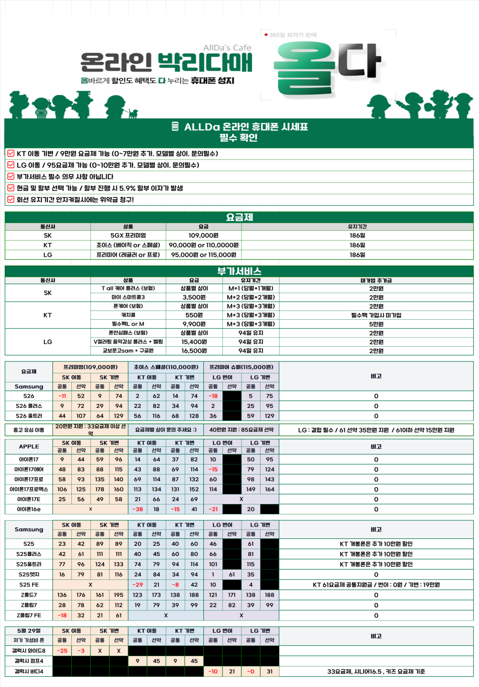 5월29일 [올다] 휴대폰성지 1차 시세표 / 선배송 후 결제 / 전국택배 가장 저렴합니다