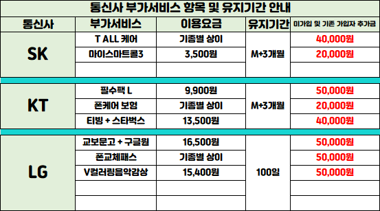 시흥 성지 매장인데요 한번만 눌러보실래요 진짜가 뭔지 보여드릴게요