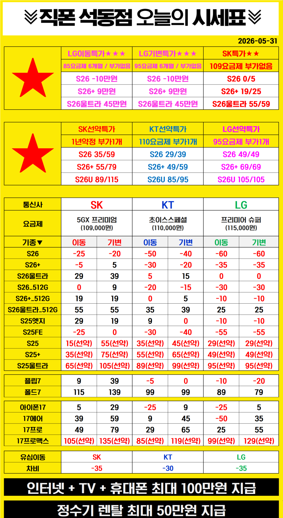 ★★★창원 휴대폰성지 경상도에서 제일 싼 집!!★★★ 미친대란 유지중!! 저희보다 가격 좋은 곳 없습니다!! 손님이 보고싶습니다 너무 간절합니다!!ㄱㄱㄱㄱㄱㄱㄱㄱㄱㄱㄱㄱㄱㄱㄱㄱㄱㄱㄱㄱㄱㄱㄱㄱㄱㄱㄱㄱㄱㄱ