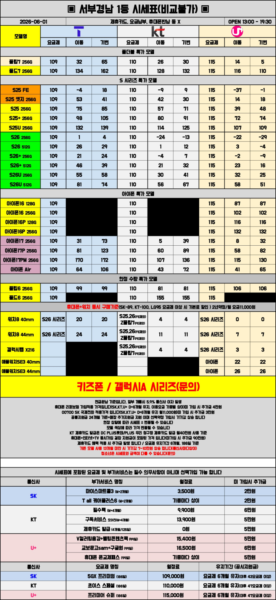 06월 01일 시세표 진주 / 사천 / 거제 / 통영