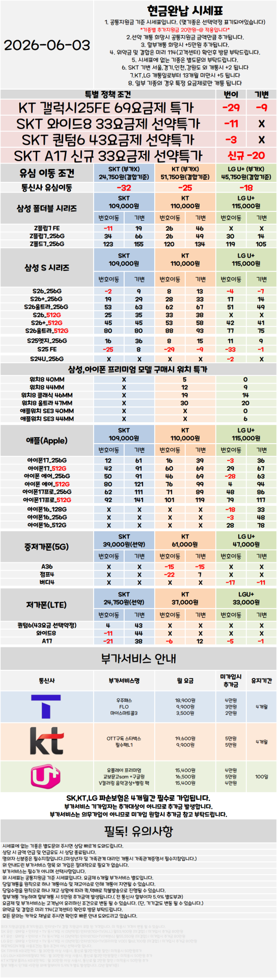 서울 관악구 휴대폰성지 시세표 ★S26 특가진행중★ [ 제휴카드 X , 반납 X ]