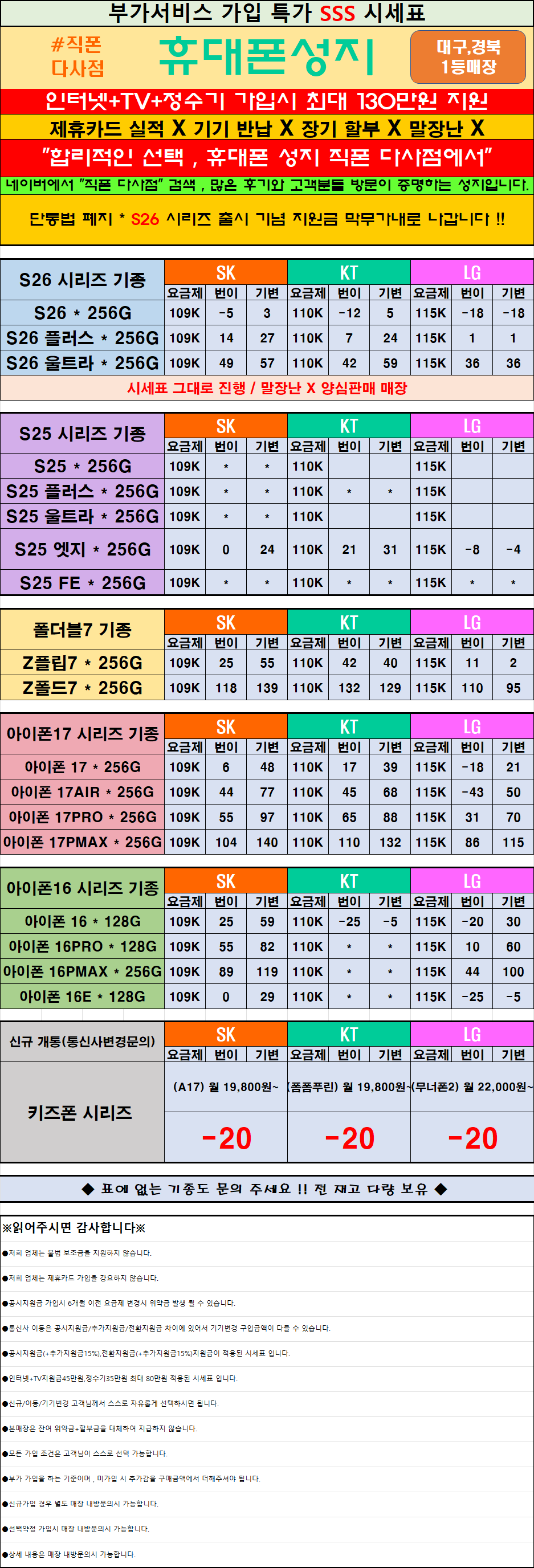 $대구휴대폰성지$ [달성군 대실,다사,서재,세천,현풍,화원,고령,성주,옥포 직폰] *직폰제휴점* 상조가입X36개월할부X제휴카드X기기반납X(직폰대실다사점) 직폰다사점