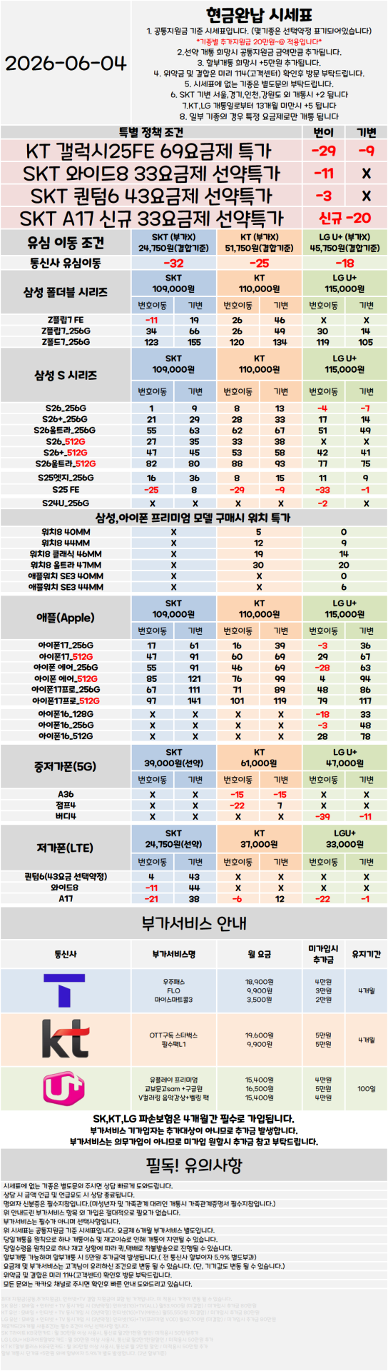 서울 관악구 휴대폰성지 시세표 ★S26 특가진행중★ [ 제휴카드 X , 반납 X ]