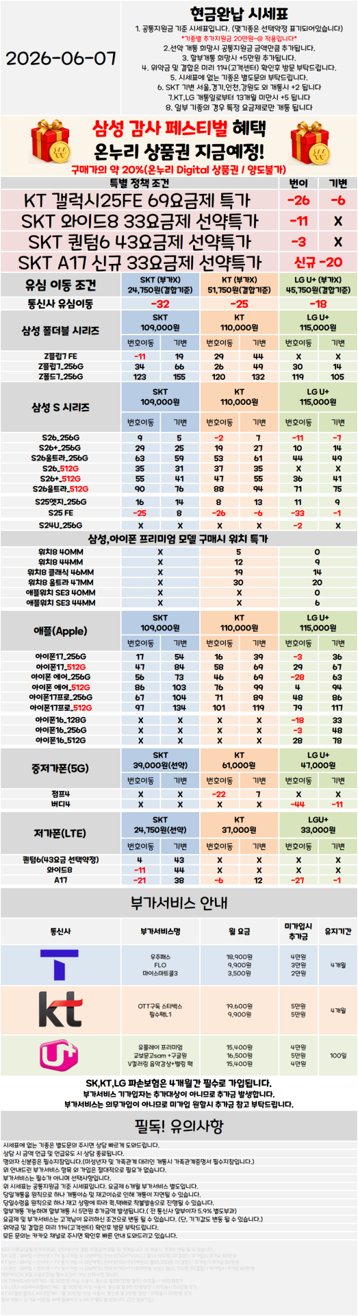 서울 관악구 휴대폰성지 시세표 ★S26 특가진행중★ [ 제휴카드 X , 반납 X ]