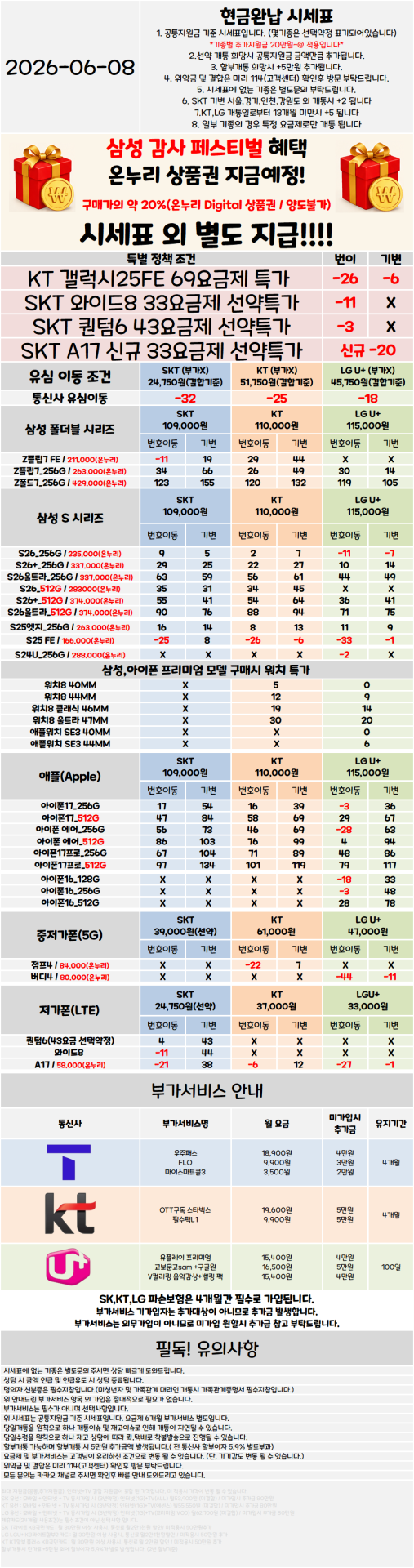 서울 관악구 휴대폰성지 시세표 ★S26 특가진행중★ [ 제휴카드 X , 반납 X ]