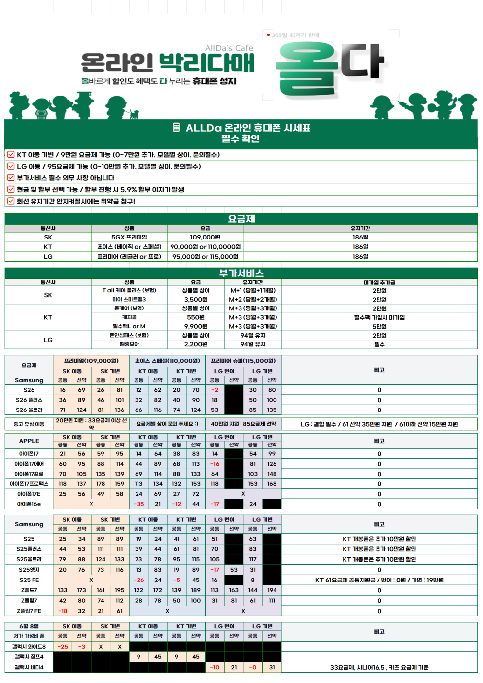 6월8일 [올다] 휴대폰성지 2차 시세표 / 삼성 제품 구매 시 온누리 상품 지급 / 선배송 후결제 / 전국택배 가장 저렴합니다