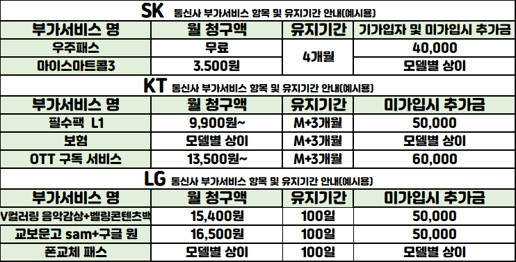 서울시 마포구 휴대폰 성지시세표 S26탄 / 아이폰17탄 / 폴더블7탄 / 5호선 마포역 !! 역 도보 1분 공덕 / 합정 / 아현 / 염리 / 이대 / 홍대 / 신촌 (주차O) 인터넷+TV 최대지원!!