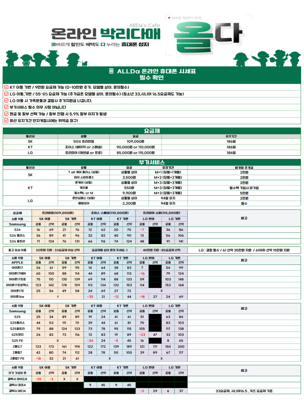 6월9일 [올다] 휴대폰성지 1차 시세표 / LG S25엣지 정책 UP!! / 삼성 제품 구매 시 온누리 상품 지급 / 전국 택배 가장 저렴합니다