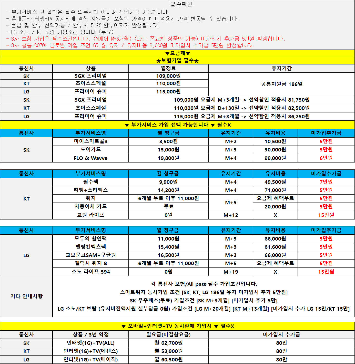 울산 핑크폰 // 핑크폰은 대란유지! // 말바뀜 절대없음 // 6월 역대 최저가! // 다른곳 볼 필요 없습니다 // 여기가 젤싸요 !!