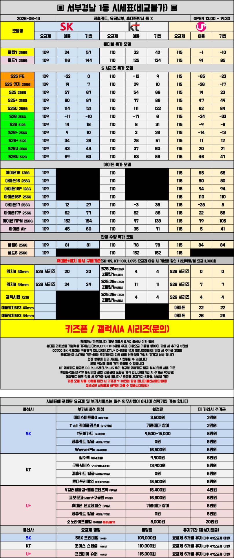 06월 13일 시세표 진주 / 사천 / 거제 / 통영