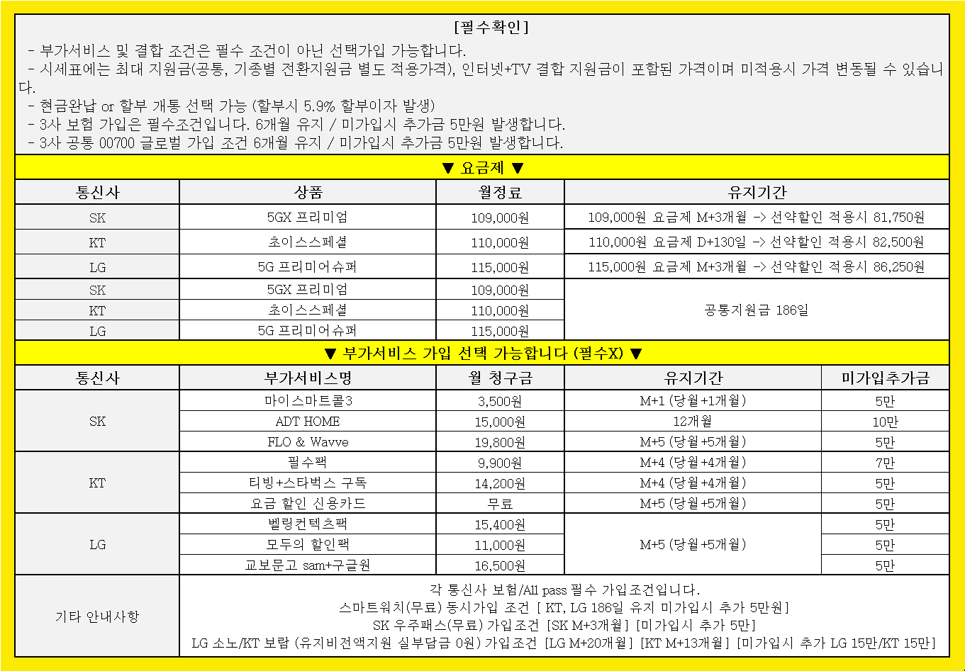 울산 성지 여기보다 싼곳 없습니다 ㄱㄱㄱㄱ 기변 대란 S26 가격 미쳤다 ㄱㄱㄱㄱㄱㄱ 이동,기변 특가 미쳤다 ㄱㄱㄱㄱ키즈폰 차비대란 ㄱㄱㄱㄱㄱ