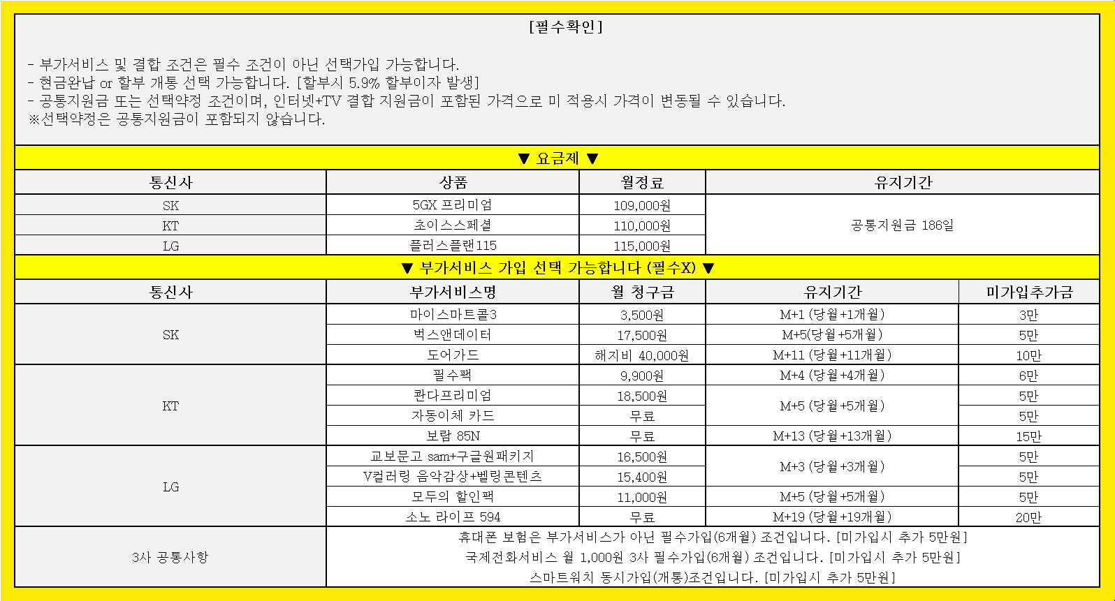 경남 휴대폰성지 ■■■김해/창원 휴대폰성지■■■ 보증금없어서 무보증에서 살고있습니다!! 손님이 너무 보고싶습니다 부산/김해/창원에서 저희가 제일 저렴합니다ㄱㄱㄱㄱㄱㄱㄱㄱㄱㄱㄱㄱㄱㄱㄱㄱㄱㄱㄱㄱㄱㄱㄱㄱㄱㄱㄱㄱㄱ