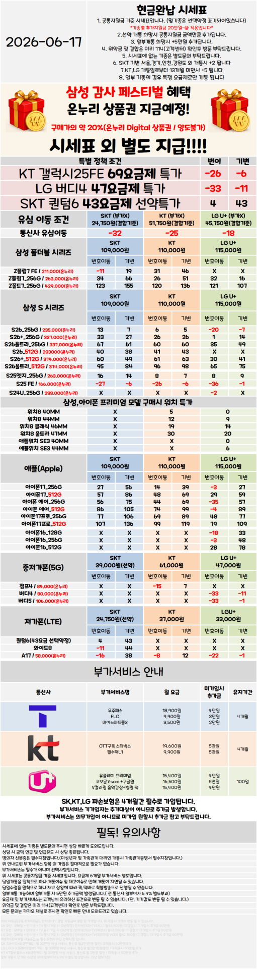 서울 관악구 휴대폰성지 시세표 ★S26 특가진행중★ [ 제휴카드 X , 반납 X ]