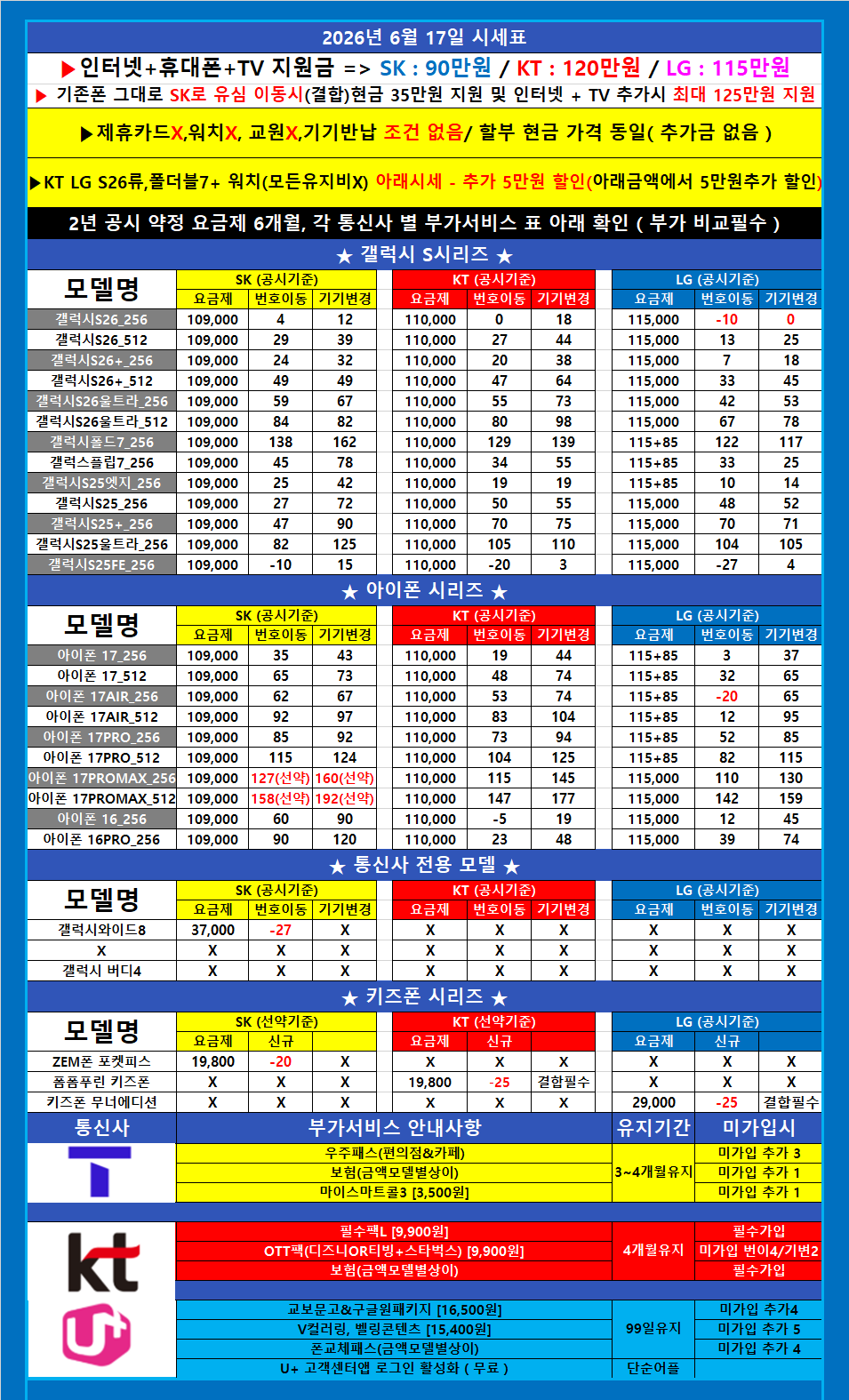 광주광역시 휴대폰 성지 시세표