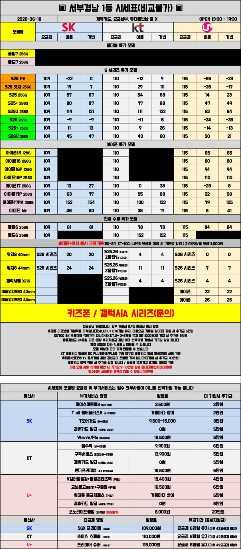 06월 18일 시세표 진주 / 사천 / 거제 / 통영