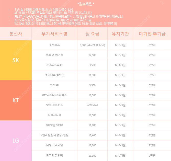 🚩안전업체 부산 1등 최대지원금 S26 아이폰17 폴드7 전기종 특판 시세표🚩비교환영 당일개통O 할부O 주차O 차비O 소노X 교원X 말장난X 꼼수X 365 연중무휴