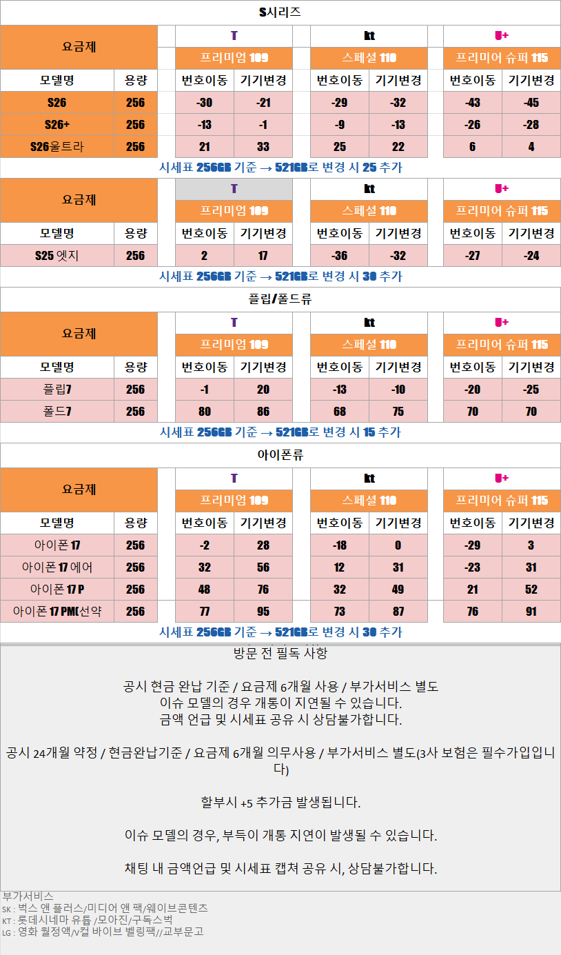 광명 찐성지 두두등장