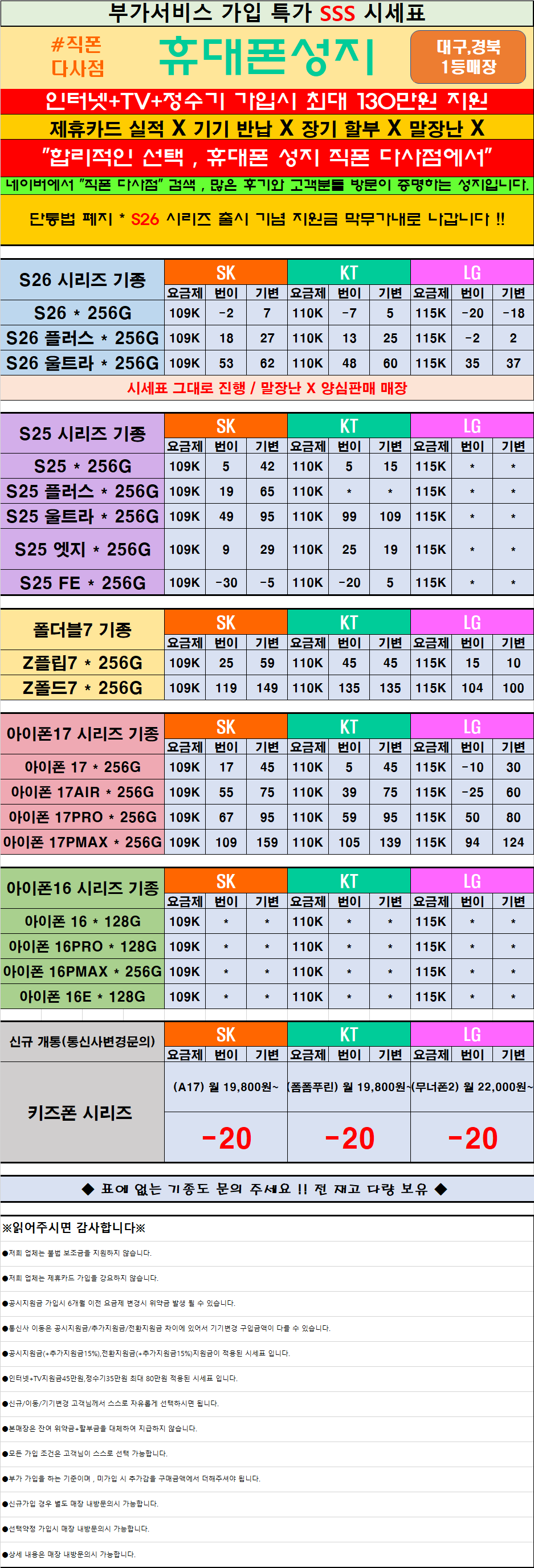 $대구휴대폰성지$ [달성군 대실,다사,서재,세천,현풍,화원,고령,성주,옥포 직폰] *직폰제휴점* 상조가입X36개월할부X제휴카드X기기반납X(직폰대실다사점) 직폰다사점