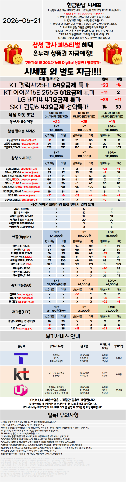서울 관악구 휴대폰성지 시세표 ★S26 특가진행중★ [ 제휴카드 X , 반납 X ]