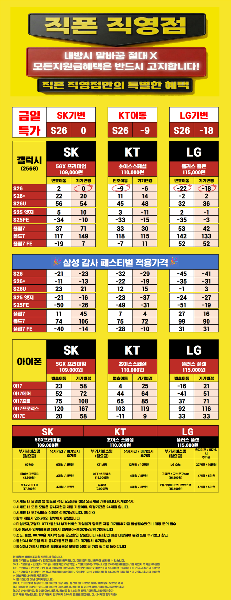 🛑[의정부 직폰] ❌말장난 절대 없음❌ 통신사별 오늘자 최종 단가표 오픈🛑