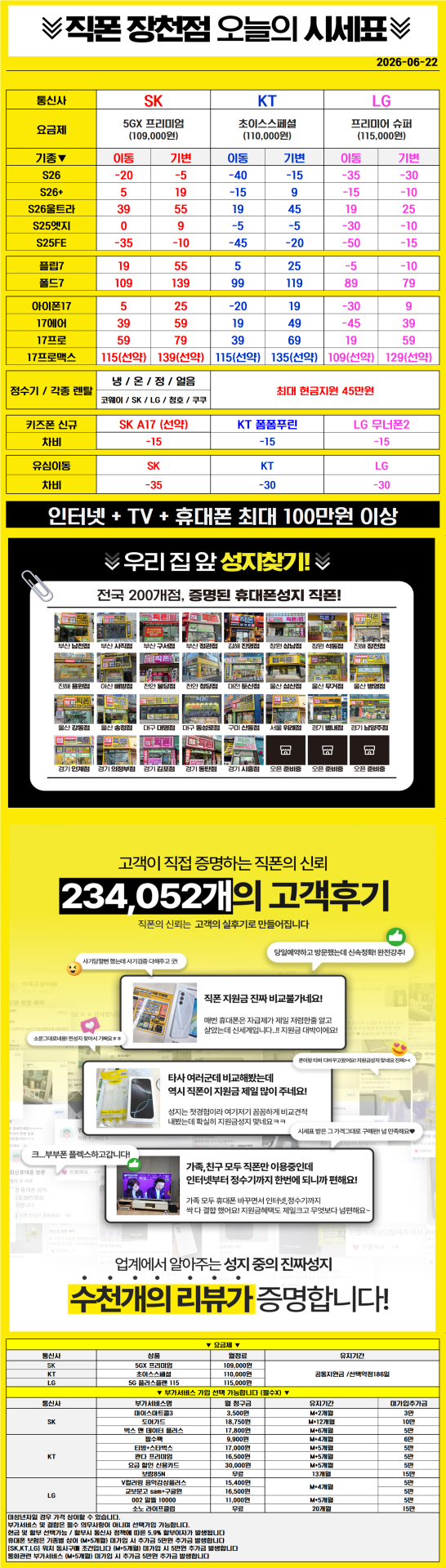 ■■■휴대폰성지 창원 진해 직폰 장천점🥇 S26 아이폰17 대란 6월 최저가시세표 인터넷+TV 최대지원금 정수기렌탈 최대지원금 기존 폰반납X 주차장O 365일 연중무휴 견적 비교 환영■■■