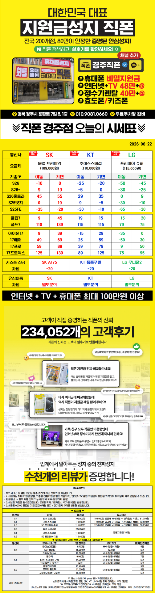 경주 직폰점 OPEN 특가 얼A른 상담받아보세요 !! // 경주 최저가보장!! // 휴대폰맛집 !! // 찐성지 !! // LG이동단독특가 빨리 확인하세요 ㄱㄱㄱ