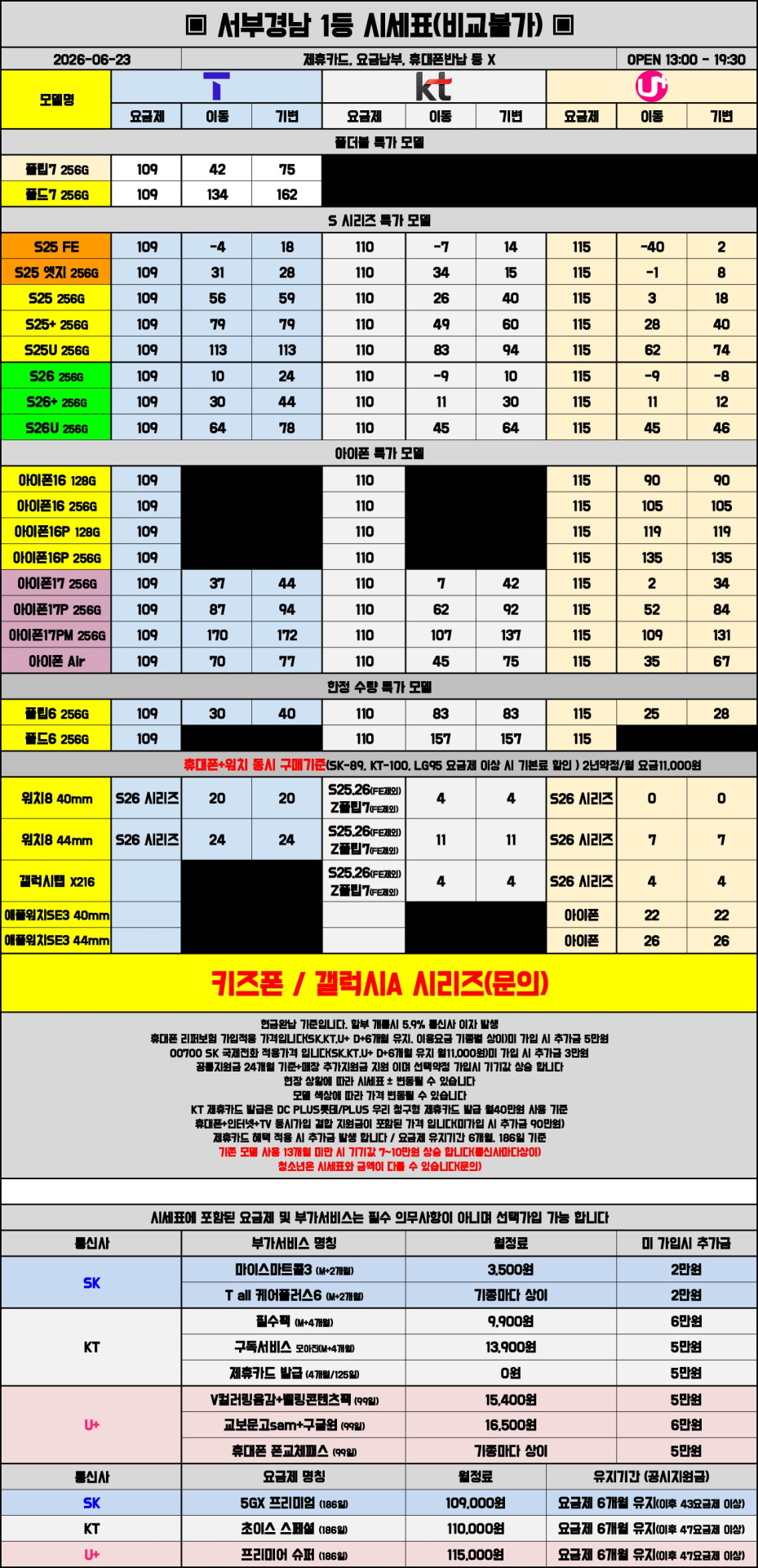06월 23일 시세표 진주 / 사천 / 거제 / 통영