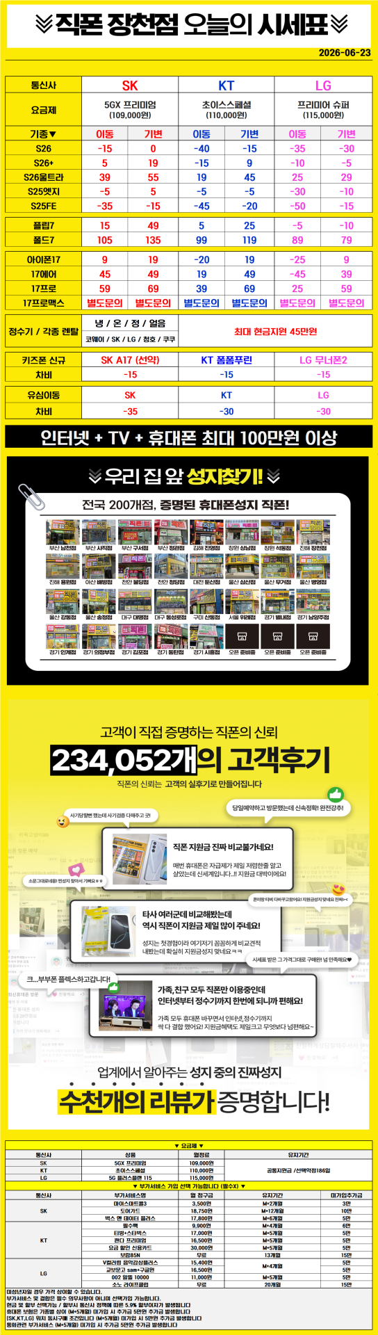 ■■■휴대폰성지 창원 진해 직폰 장천점🥇 S26 아이폰17 대란 6월 최저가시세표 인터넷+TV 최대지원금 정수기렌탈 최대지원금 기존 폰반납X 주차장O 365일 연중무휴 견적 비교 환영■■■