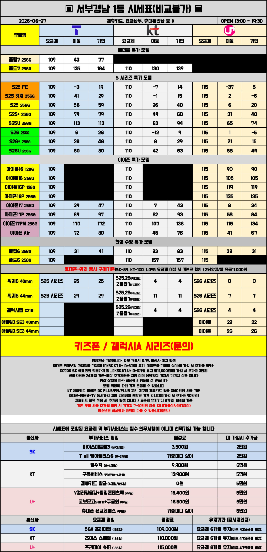 06월 27일 시세표 진주 / 사천 / 거제 / 통영