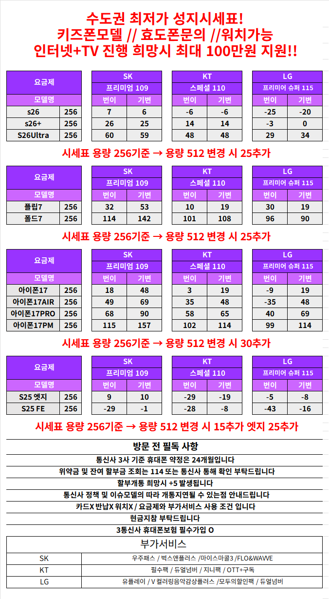 경기도 수원 성지 시세표 (제휴X , 반납X)