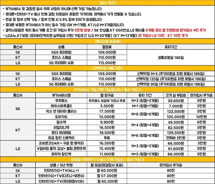 ●양산역 1번출구앞●부울경 1등 시세표!! 6월 마지막 날입니다 오늘 하루만 노마진 행사 합니다!! 삼성 행사 종료까지 D-4 빨리 오이소 사이소!! 차비지원!! 주차장 완비!!
