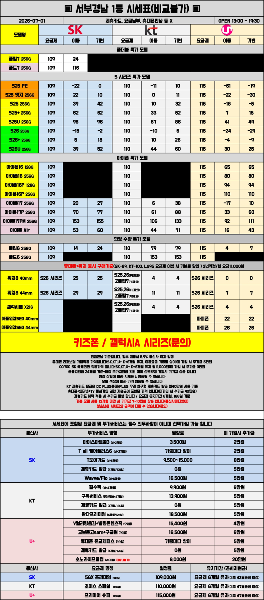 07월 01일 시세표 진주 / 사천 / 거제 / 통영