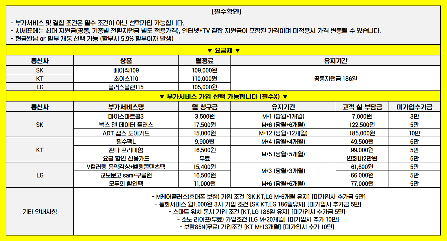 ■ 부산대 장사의 신■ 후반기 롤러코스터 출발합니다