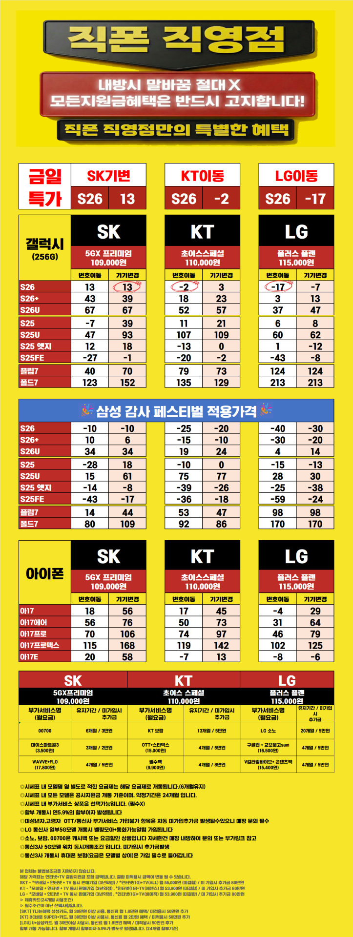 동탄 직폰 7월4일 온누리상품권 막차 갑니다!