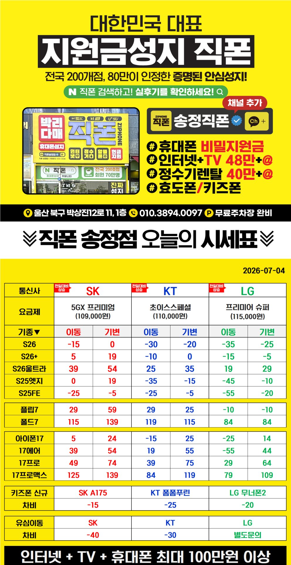 울산 북구 휴대폰성지 울산 송정동 성지//3사 S26 특가 얼른확인하세요//말바뀜 절대없음//지원금 최대//늦기전에 얼른 확인하세요