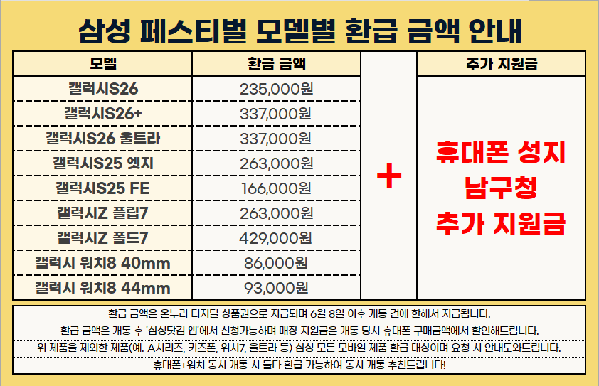 [울산] @@울산성지 남구청@@ 제휴카드X폰반납X인터넷가입X도어가드X상조X장난부가X