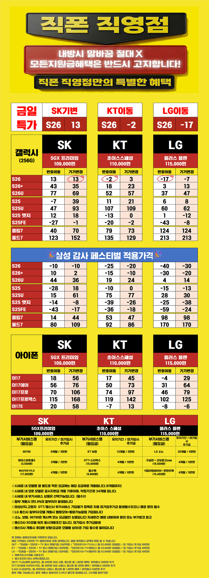[의정부 직폰] 말장난 절대 없음X 통신사별 오늘자 최종 단가표 오픈