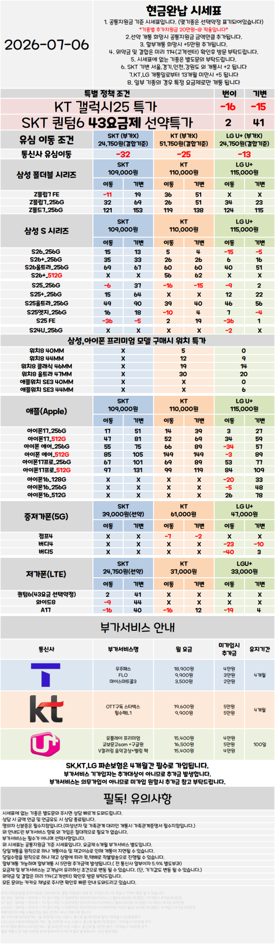 서울 관악구 휴대폰성지 시세표 ★S26 특가진행중★ [ 제휴카드 X , 반납 X ]