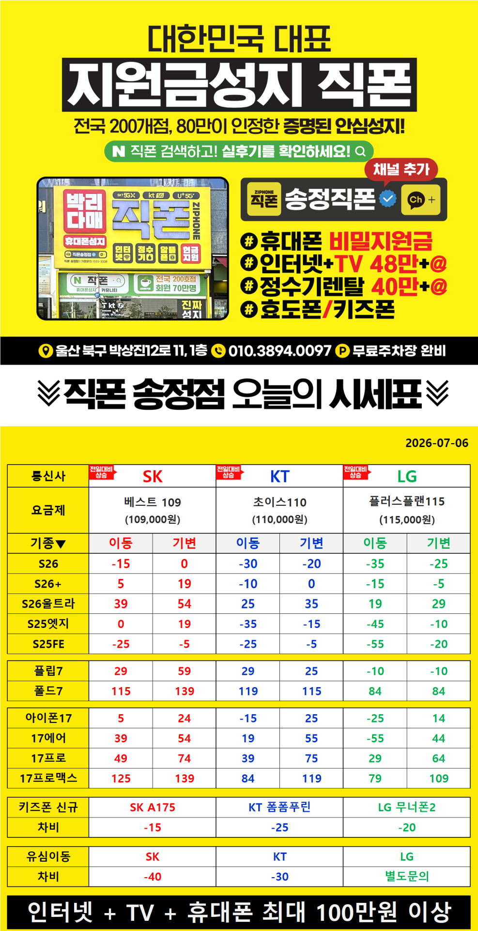 울산 북구 휴대폰성지 울산 송정동 성지//3사 S26 특가 얼른확인하세요//말바뀜 절대없음//지원금 최대//늦기전에 얼른 확인하세요