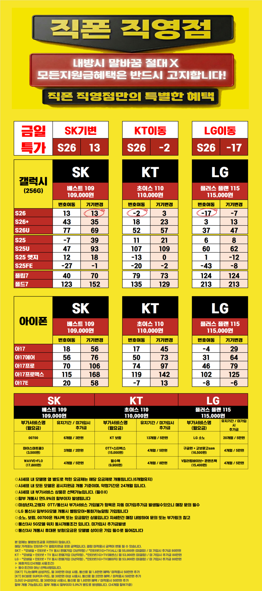 동탄 직폰 7월6일 이제는 직폰 대란입니다!!!