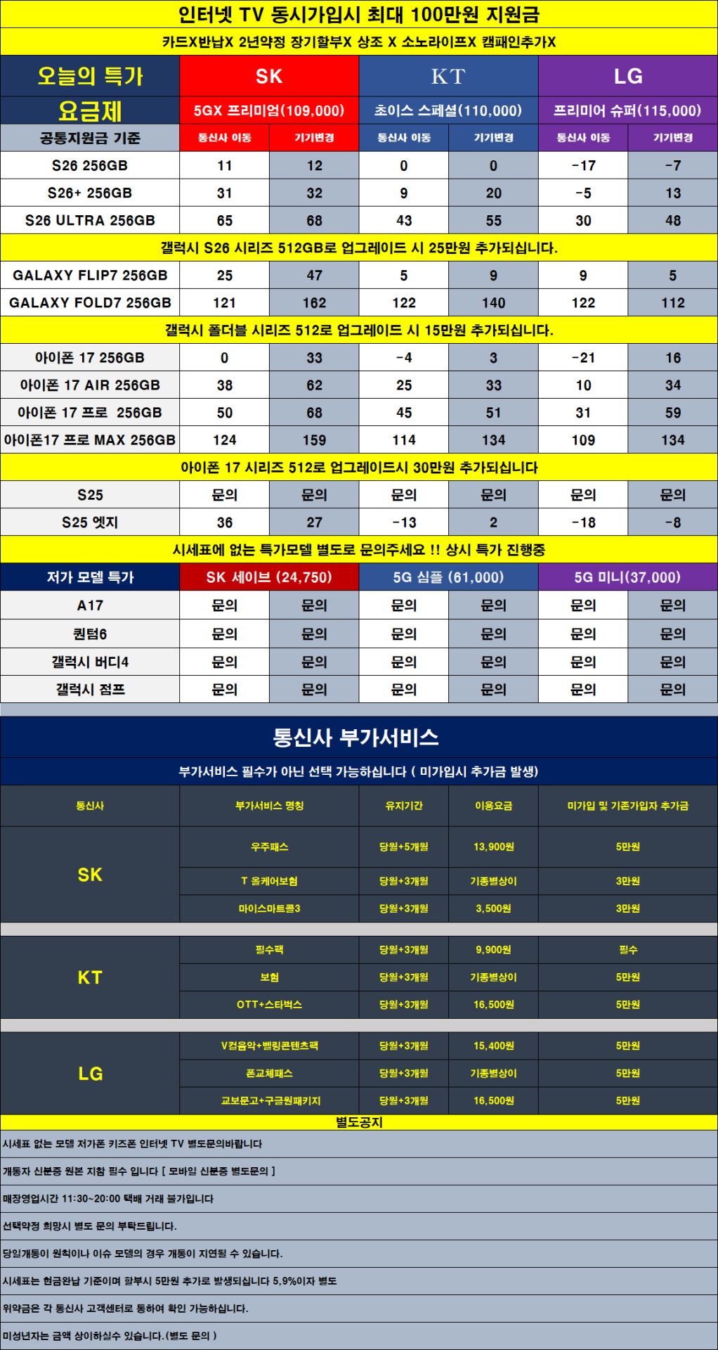 카드X반납X 고양시 투명하게 공개하는 100% 현금완납단가