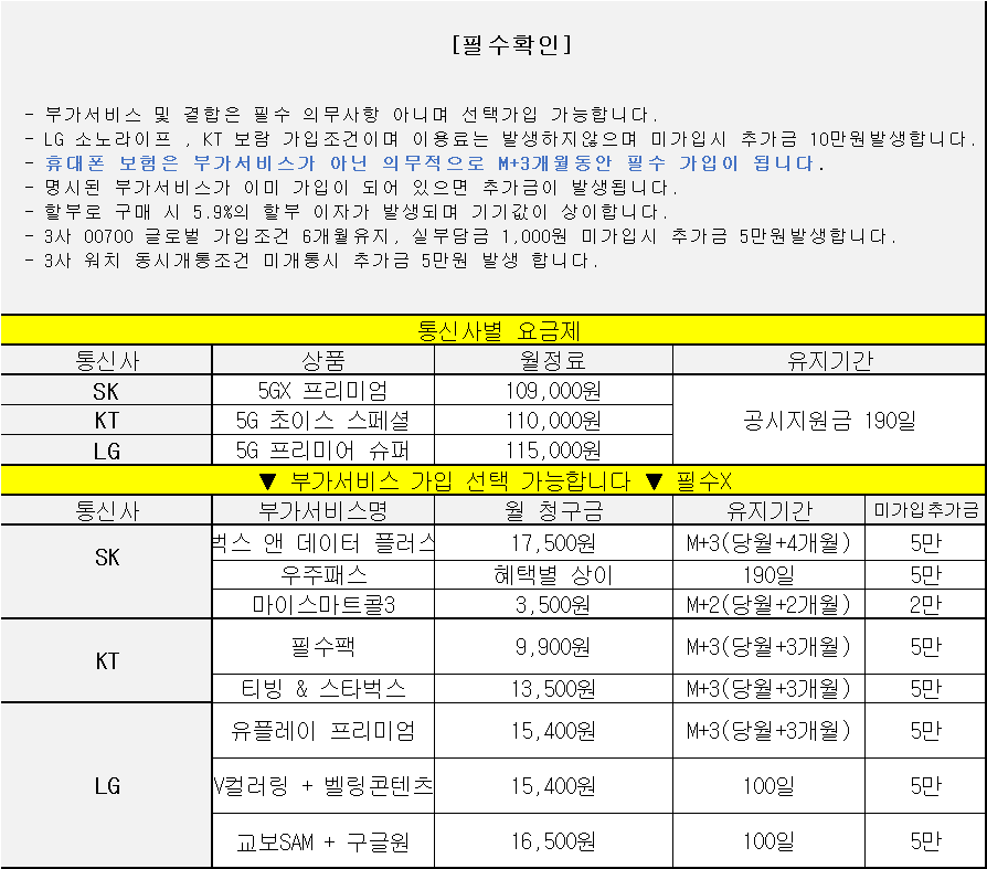 0707 가산성지 직폰 찐성지시세표