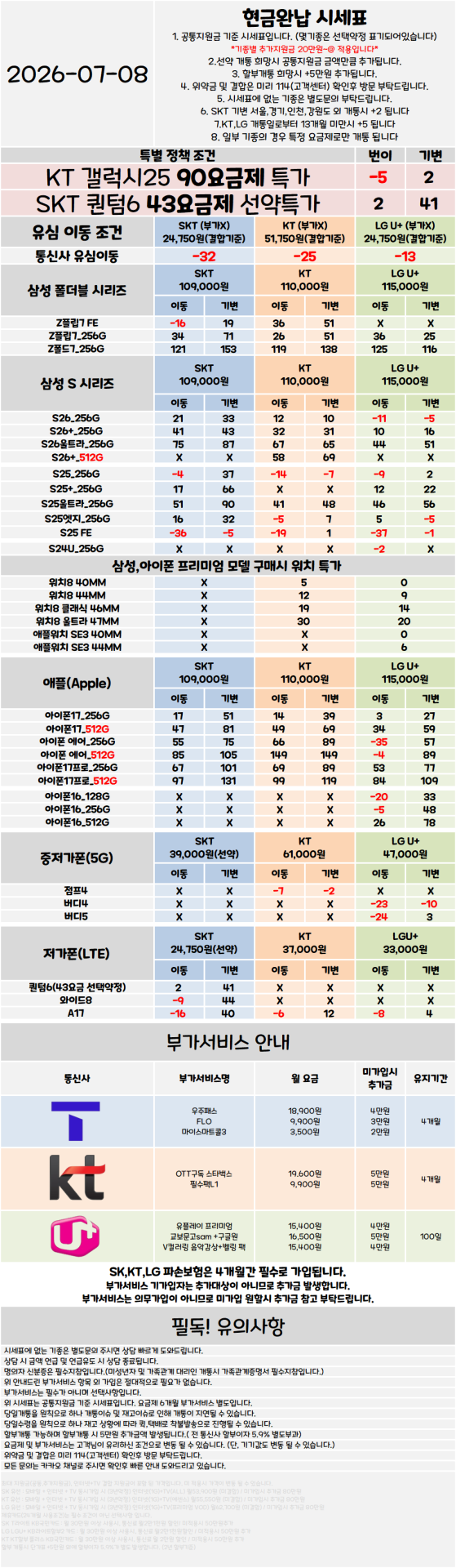 서울 관악구 휴대폰성지 시세표 ★S26 특가진행중★ [ 제휴카드 X , 반납 X ]